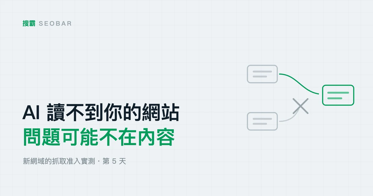 淺色底示意圖：左側兩個代表網站的方框以相同線條連往右側，其中一條在中途被一道灰色的閘門擋下，另一條順利通過抵達代表 AI 的方框