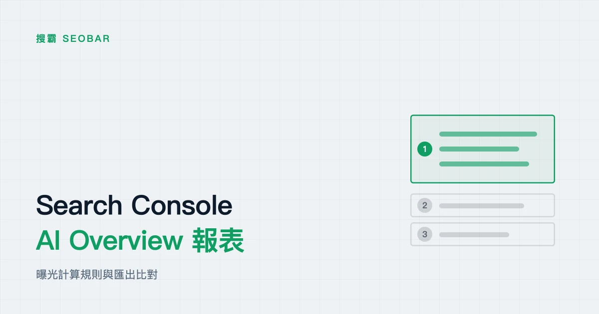淺色底示意圖:上方綠色方框代表 AI 摘要,框內三條連結共用排名 1;下方兩個灰色方框是排名 2 與 3 的一般搜尋結果