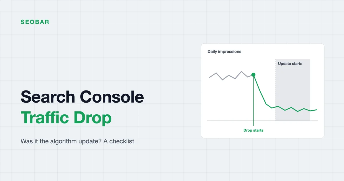 Line chart on a light background: daily impressions start falling at a green dot marking the start of the drop, and a gray shaded area to the right marks the update start, after the drop had already begun