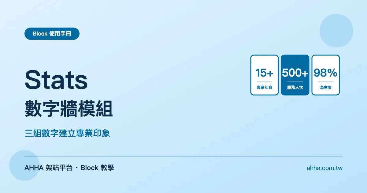 Stats 數字牆:三組數字建立專業印象