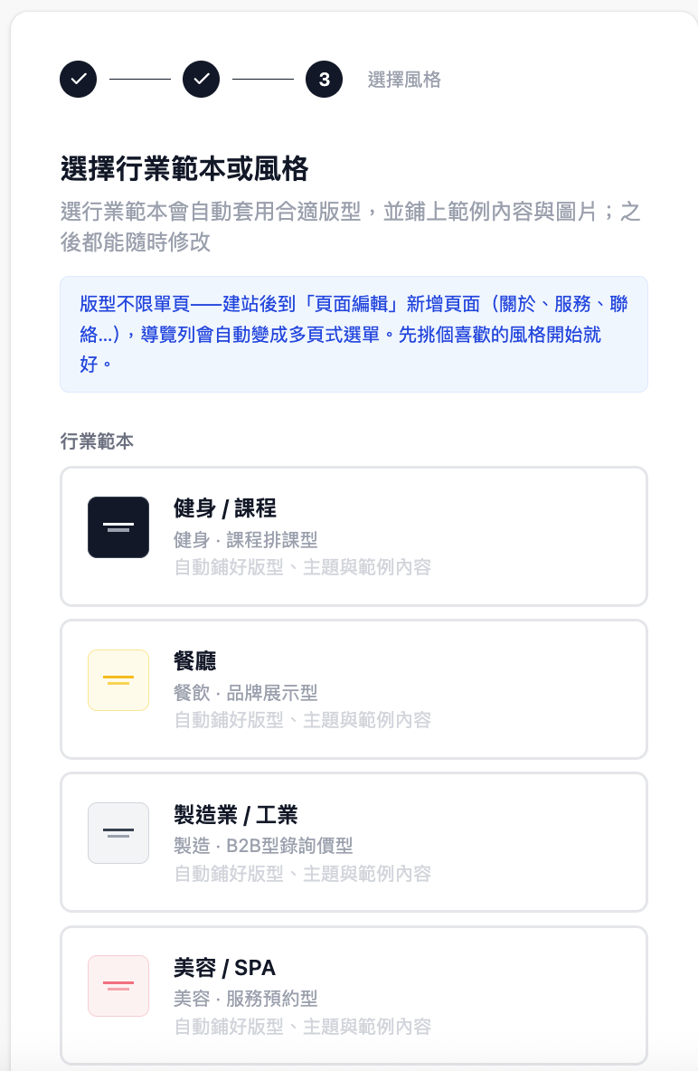 在 AHHA 建站精靈選擇接近自己行業的版型範本（美容、健身課程、製造業等）