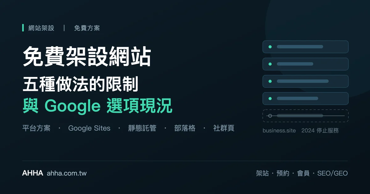 免費架設網站的五種做法,其中 business.site 已於 2024 年停止服務