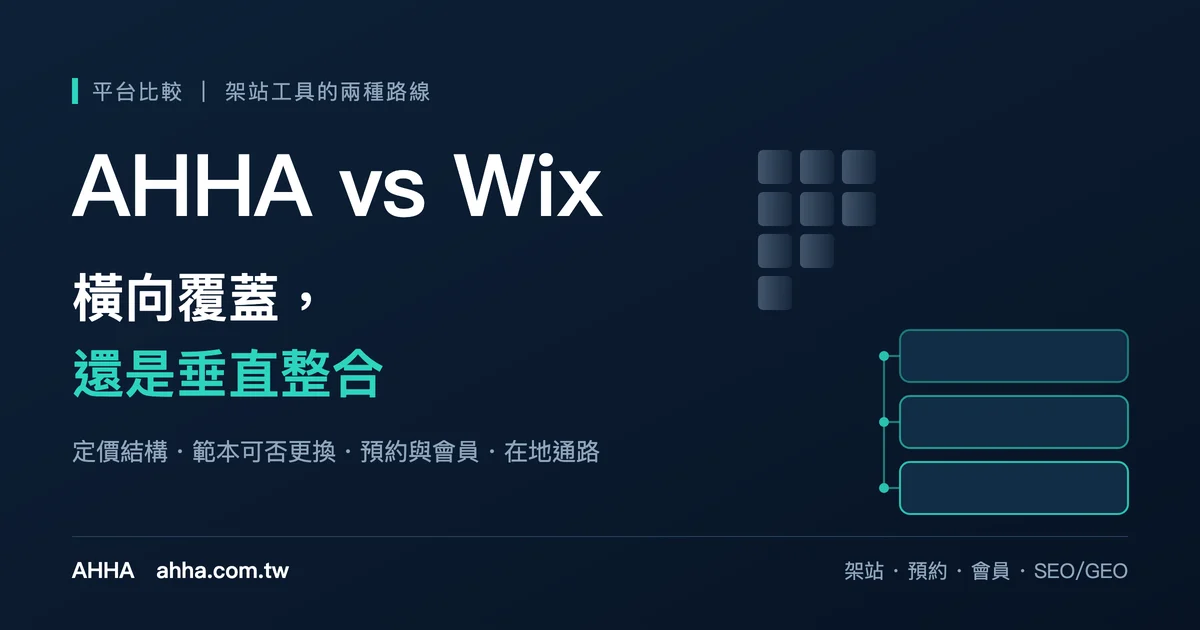 左側散落的多格方塊代表橫向覆蓋的範本廣度，右側以軸線串接的三層模組代表垂直整合的營運系統