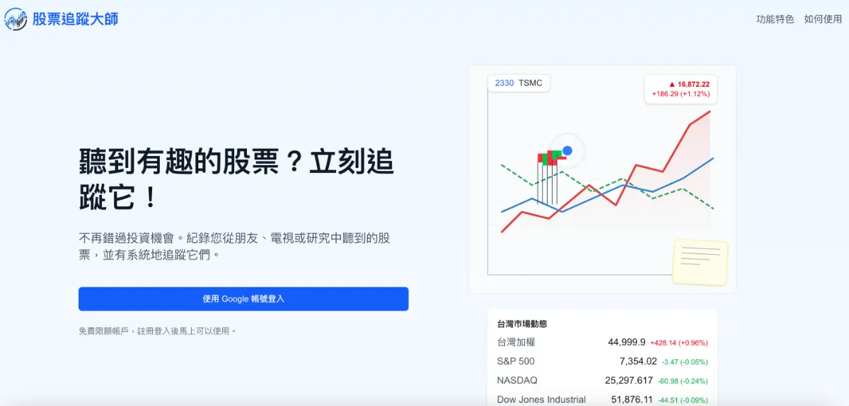 金融交易技術整合理財網站