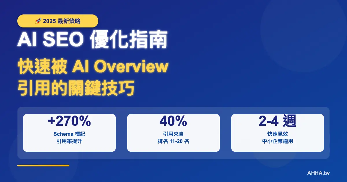 AI 搜尋(AI SEO 或 GEO)優化策略:快速被 AI Overview 引用的關鍵技巧