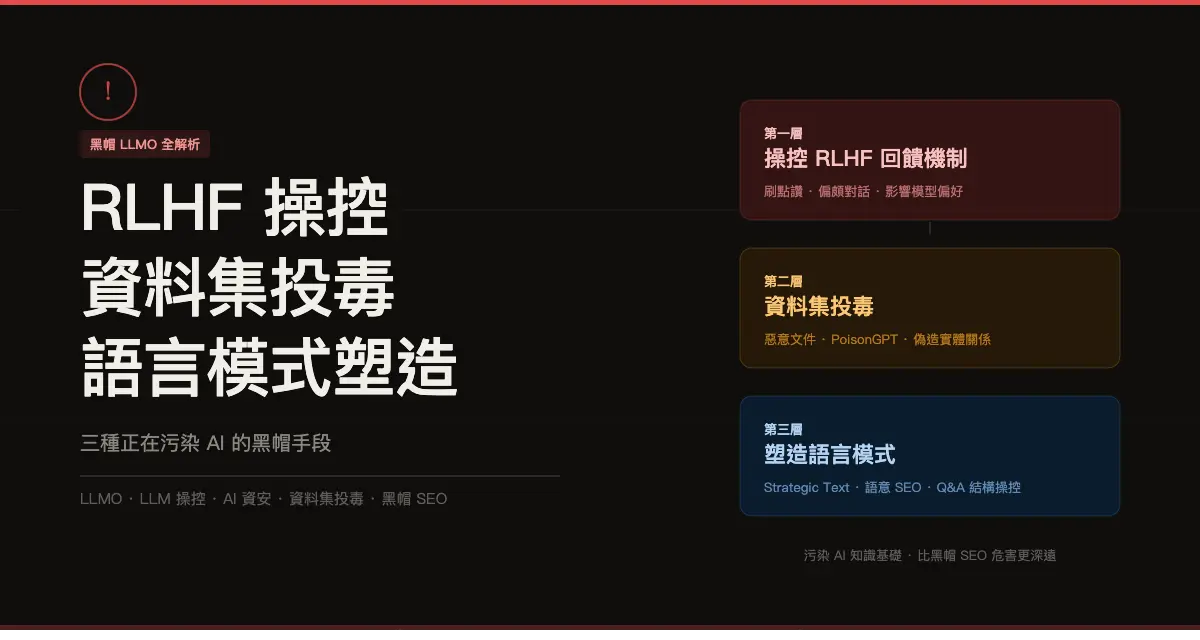 黑帽 LLMO 全解析:RLHF 操控、資料集投毒、語言模式塑造,三種正在污染 AI 的手段