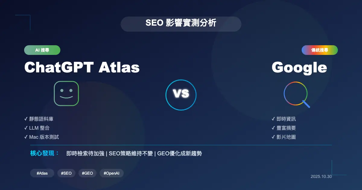 ChatGPT Atlas 會影響 Google SEO 嗎?