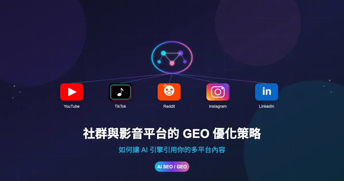 只寫部落格文章能提升 AI 引用率嗎:如何利用社群與影音平台做好 AI SEO /GEO