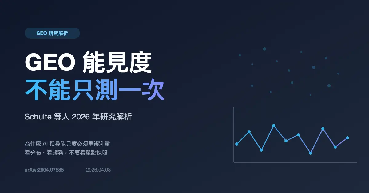 GEO 能見度的單次測量問題: AI 回答隨機帶來的可見度影響性