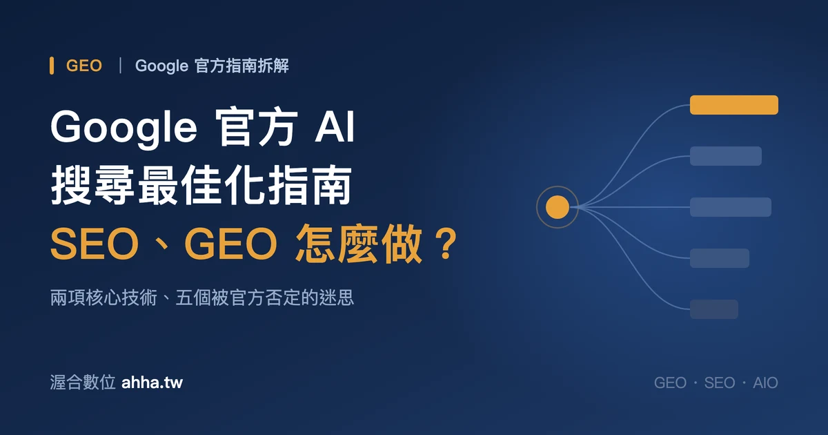Google 官方生成式 AI 搜尋最佳化指南:查詢擴展示意圖