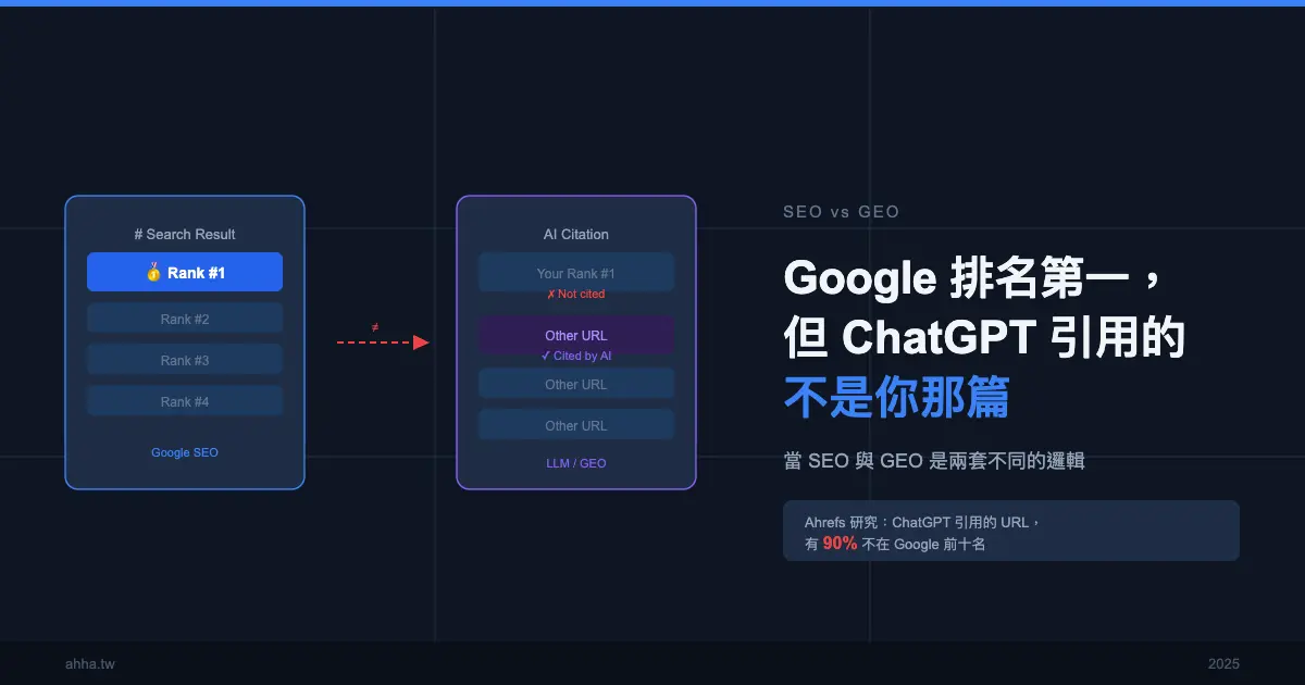 從 SEO 到 GEO:為什麼 Google 排名第一,ChatGPT 卻不引用你?