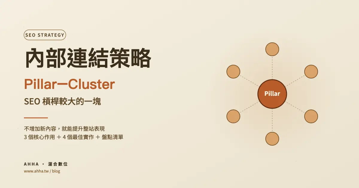 內部連結策略｜SEO 槓桿較大的一塊：Pillar–Cluster 模型實作