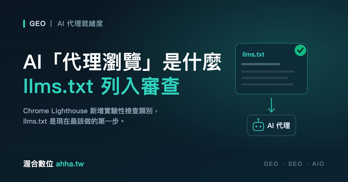 Google Lighthouse 代理瀏覽檢查 llms.txt 示意圖