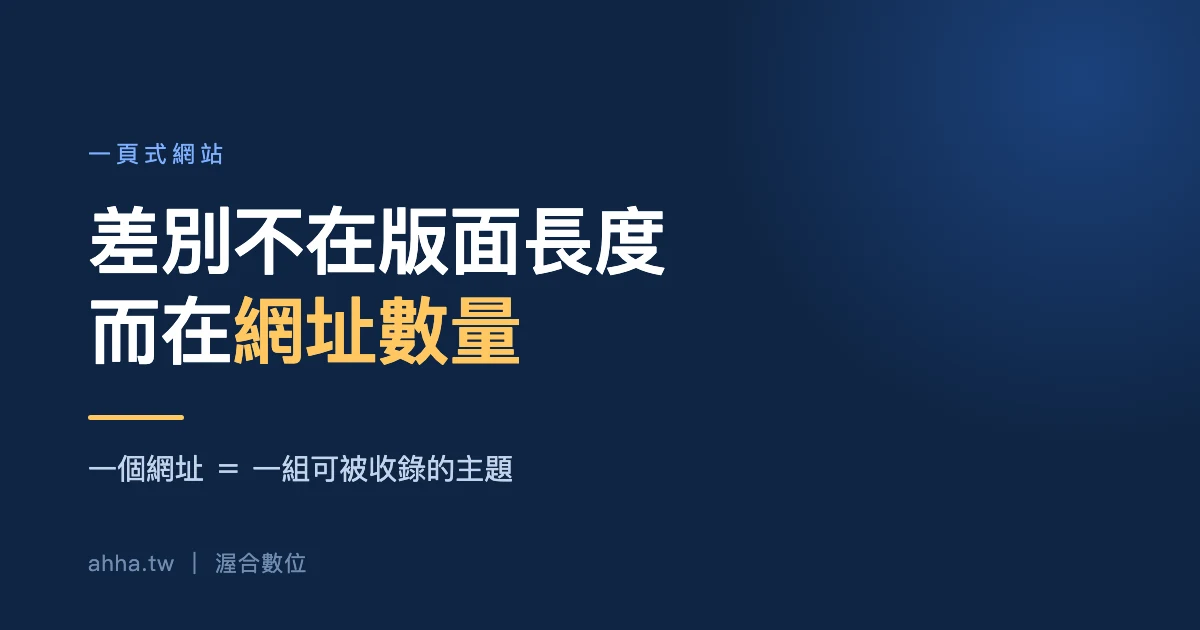 一頁式網站與多頁網站的結構差異:網址數量決定可被收錄的主題數