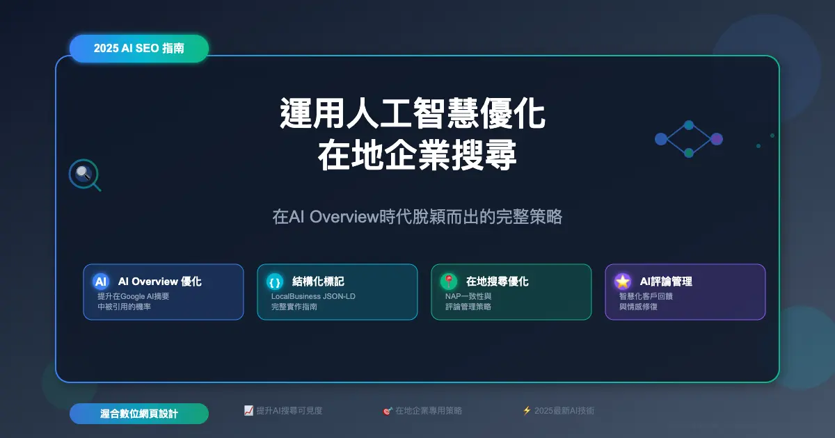 AI時代的在地化策略：如何用AI優化Google商家檔案獲得更多客戶