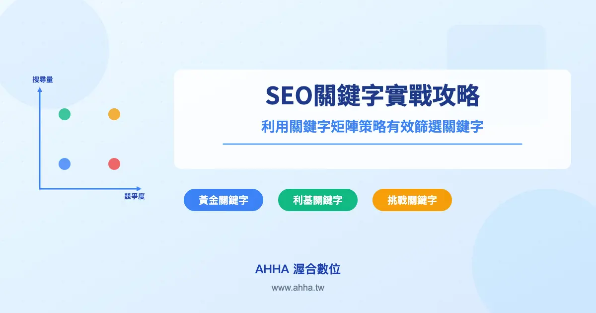 SEO關鍵字實戰攻略:利用關鍵字矩陣策略有效篩選關鍵字