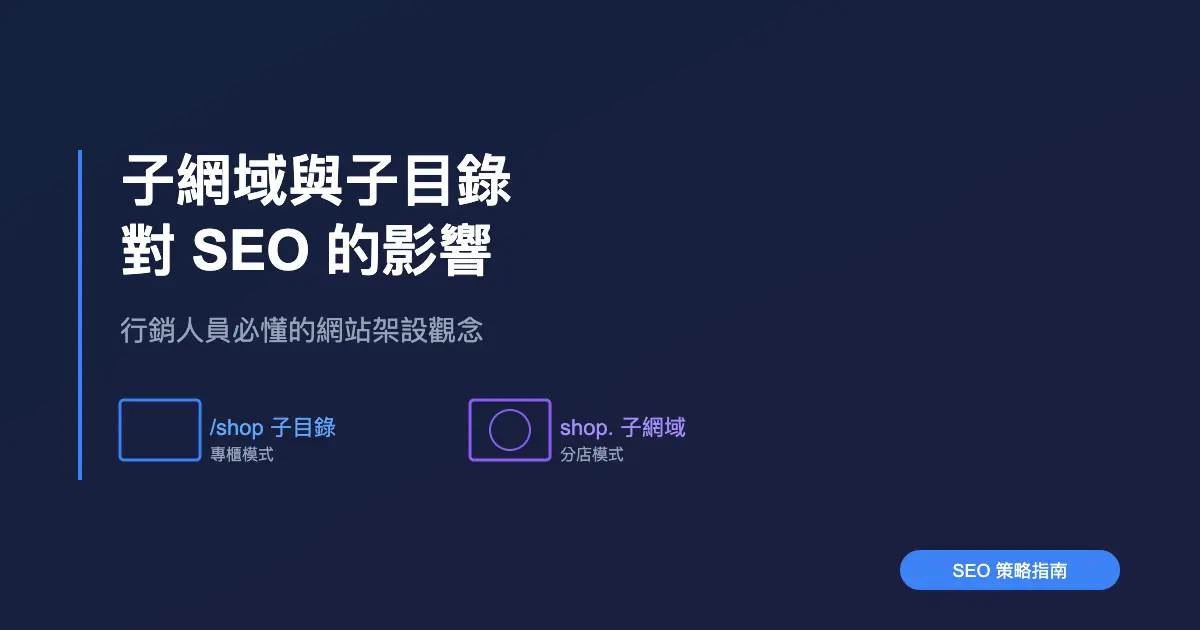子網域與子目錄對 SEO 影響:行銷人員必懂的網站架設觀念