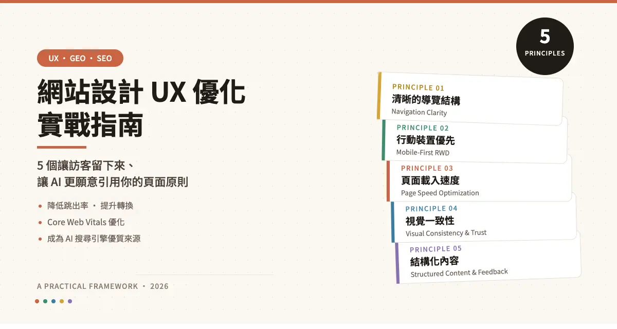 網站設計 UX 優化實戰：5 個讓訪客留下來、讓 AI 更願意引用你的頁面設計原則