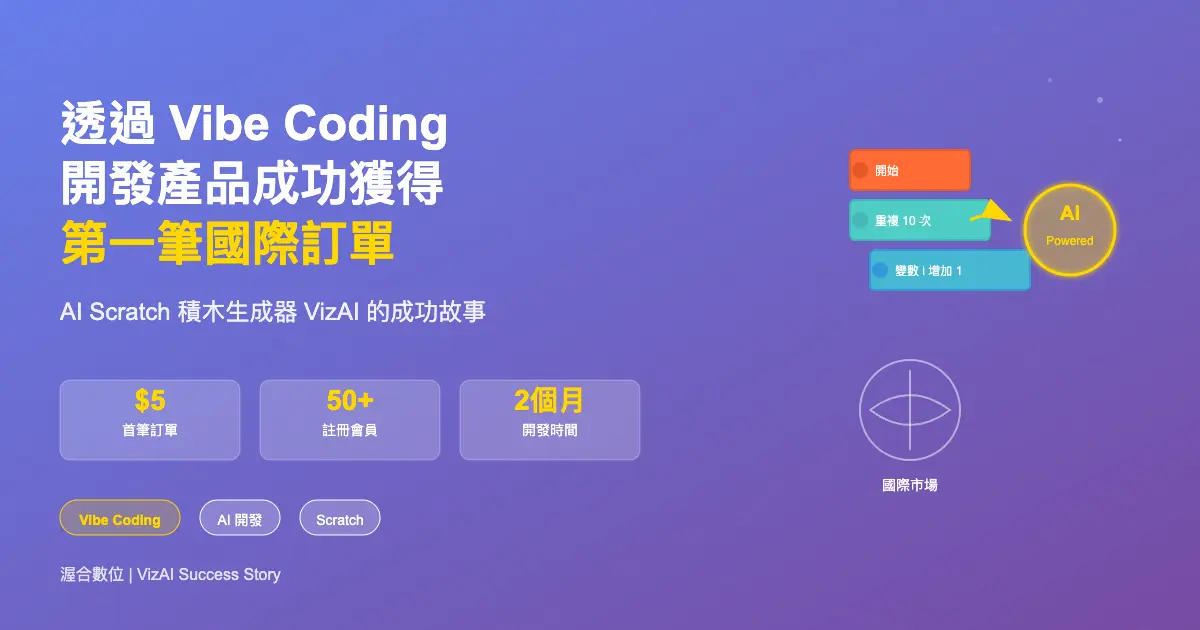  Vibe Coding 能賺錢嗎？成功產生第一筆訂單，進軍國際案例分享