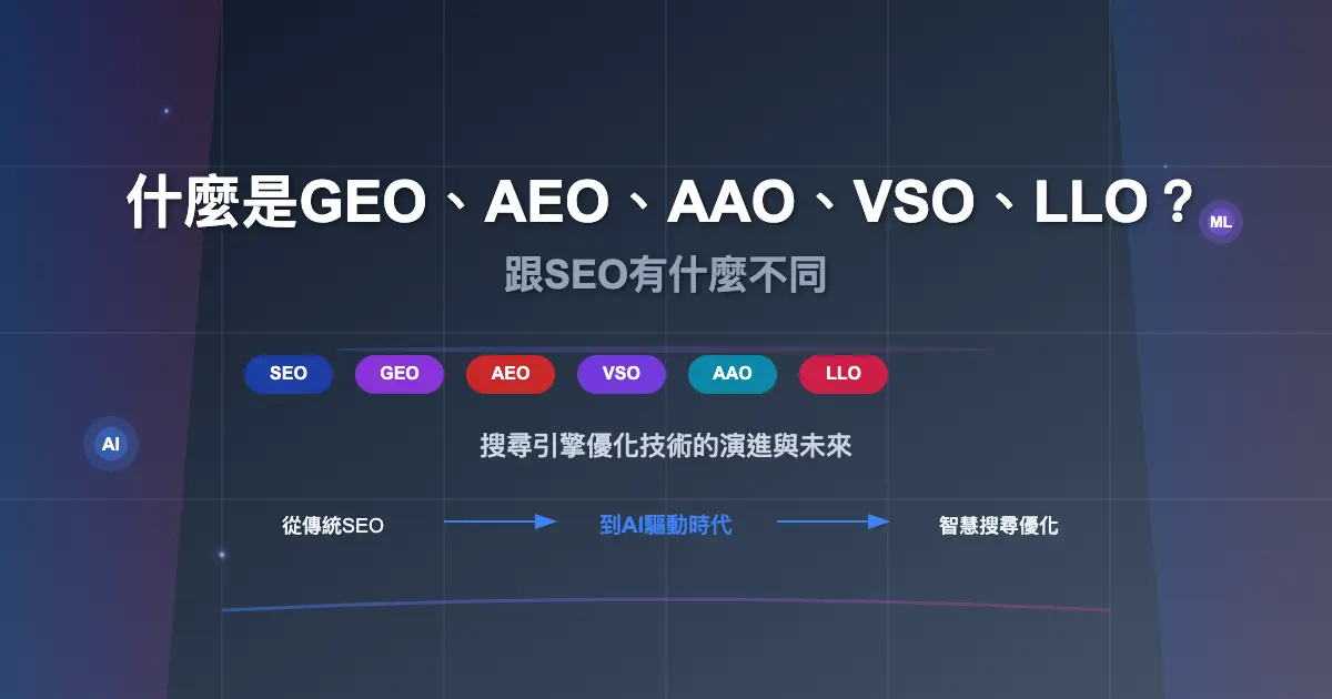 什麼是 GEO、AEO、AAO、VSO、LLO 與 LLMO？跟SEO有什麼不同