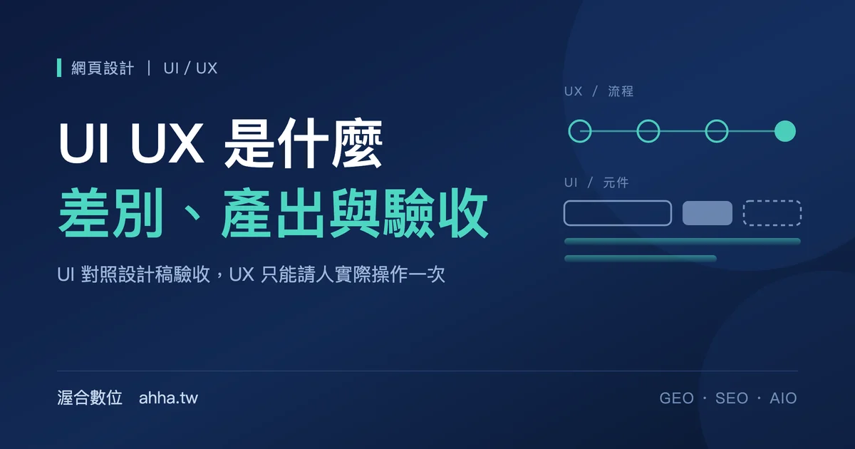 UI 與 UX 的分工：UX 對應跨頁面的流程節點，UI 對應介面元件與各種狀態
